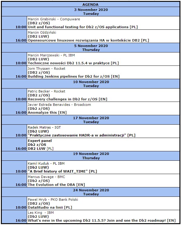 PDUG XVI Agenda