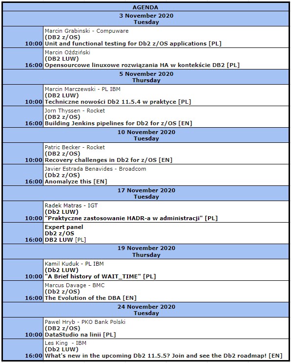 PDUG XVI Agenda