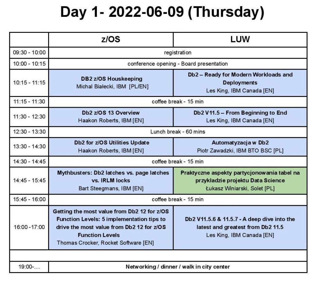 Agenda konferencja-krakow_2022-page-002