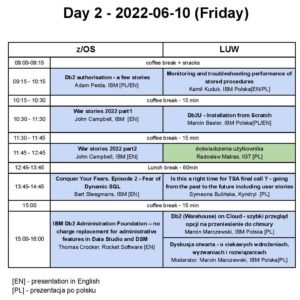Agenda konferencja-krakow_2022-1-page-003