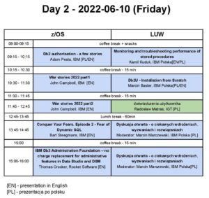 Agenda konferencja-krakow_2022-page-003